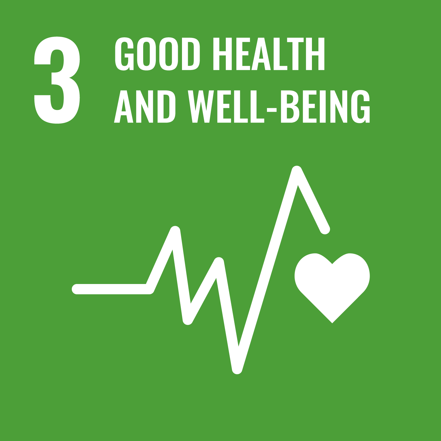 SDG 3: Good Health & Wellbeing